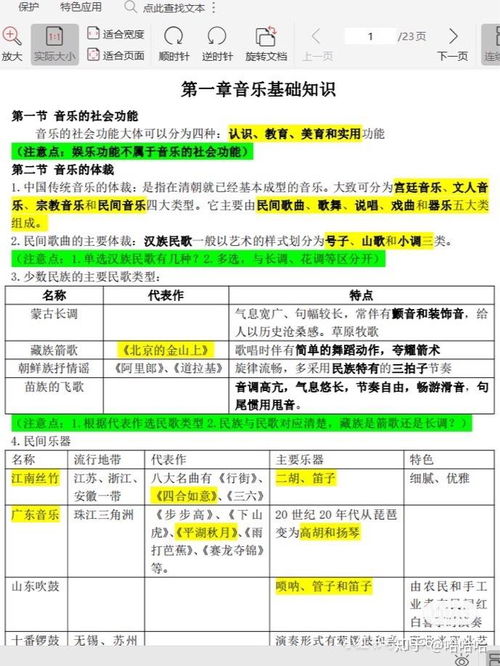 一个月备考演出经纪人资格证够吗？解析难易程度与高效备考策略